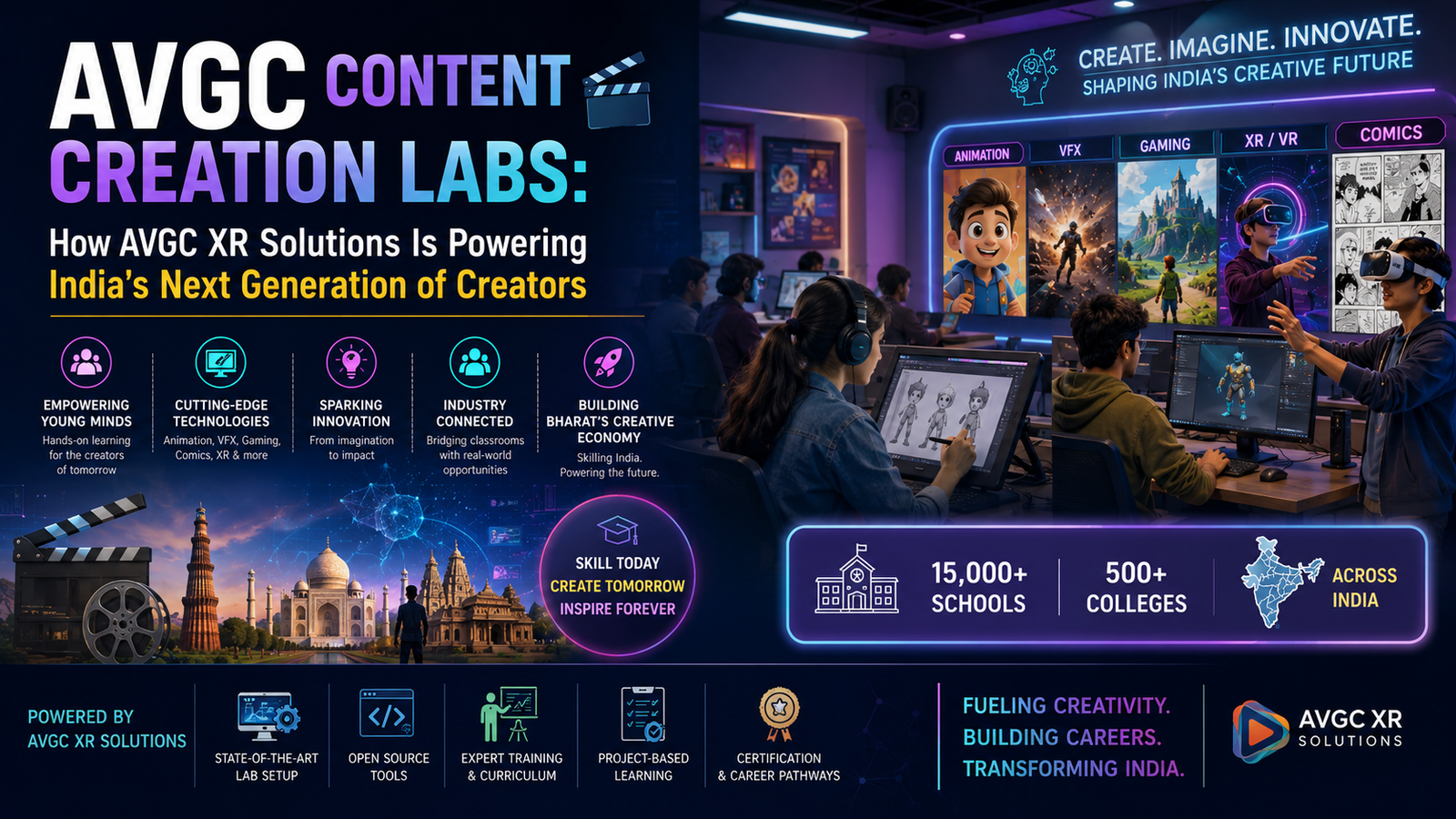 AVGC Content Creation Labs: How AVGC XR Solutions Is Powering India's Next Generation of Creators