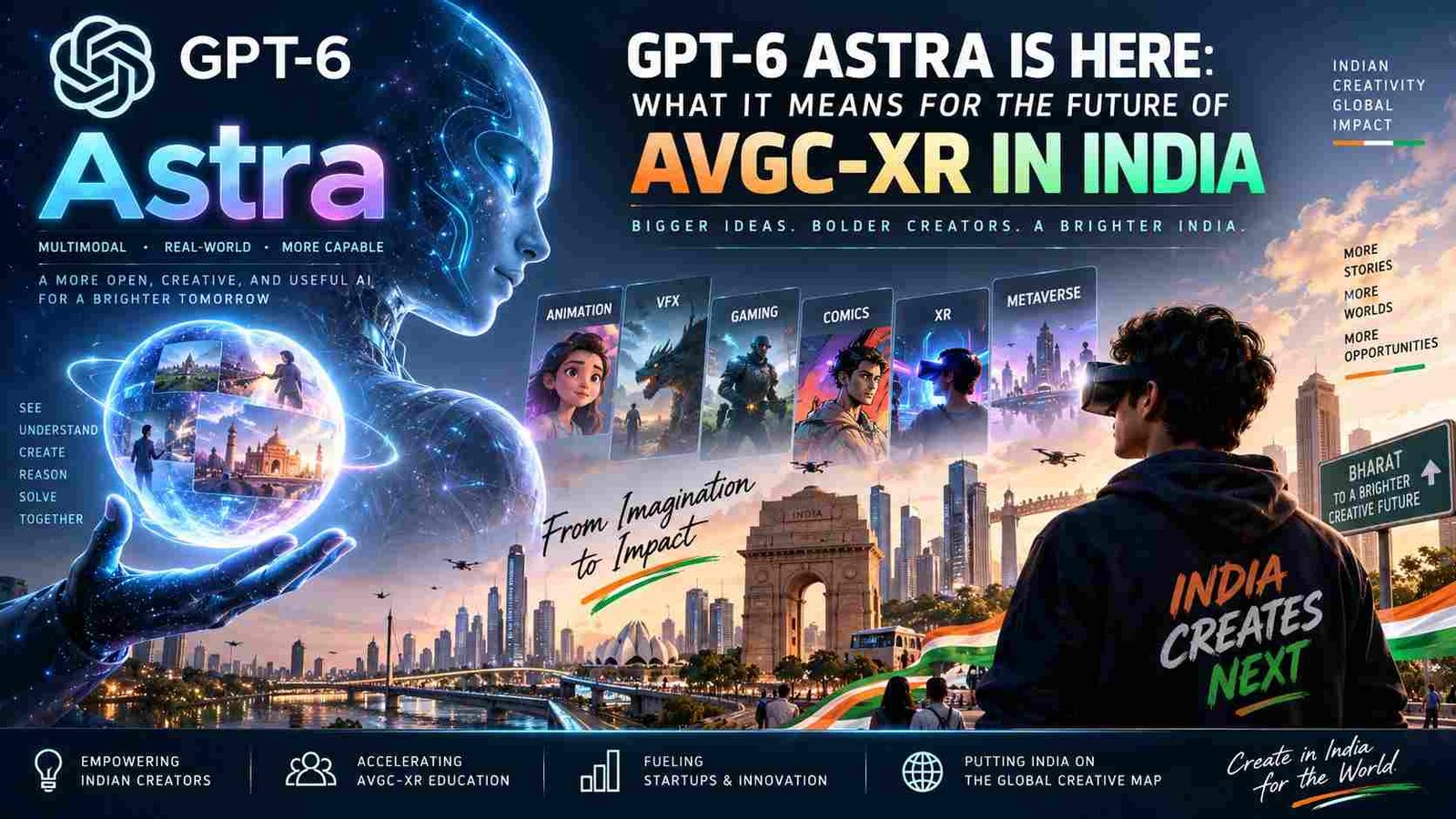 GPT-6 Astra & the Future of AVGC-XR in India | AVGC XR Solutions